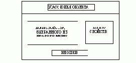 Операционная система NetWare