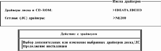 Руководство по инсталляции сервера NetWare 4.11