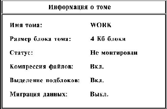 Руководство по инсталляции сервера NetWare 4.11