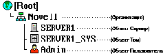     NetWare 4.11

