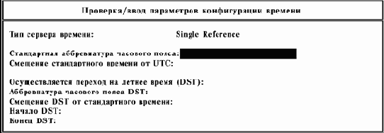 Руководство по инсталляции сервера NetWare 4.11
