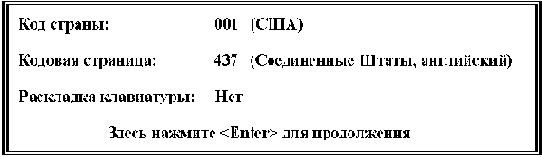 Руководство по инсталляции сервера NetWare 4.11